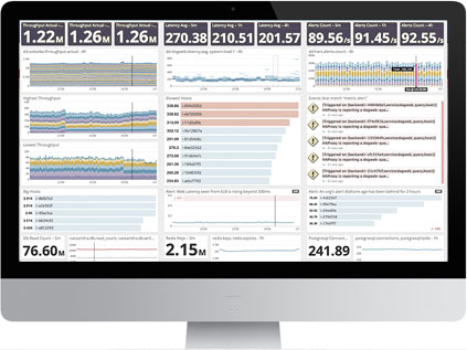 hyperops-systems-applications-monitoring